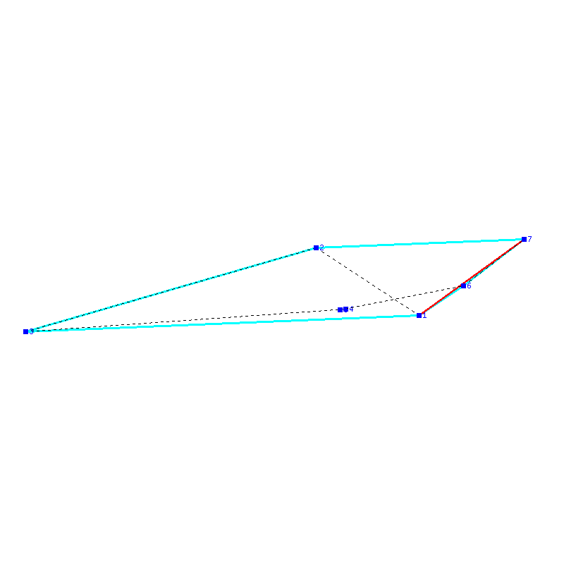 Flugauswertung